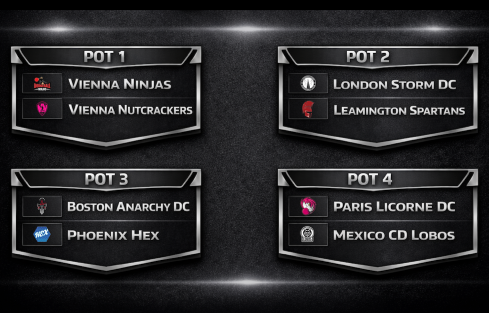 Tournament Pots Announced