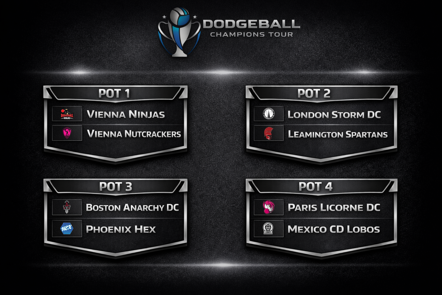 Dodgeball Champions Tour Pots Announcement