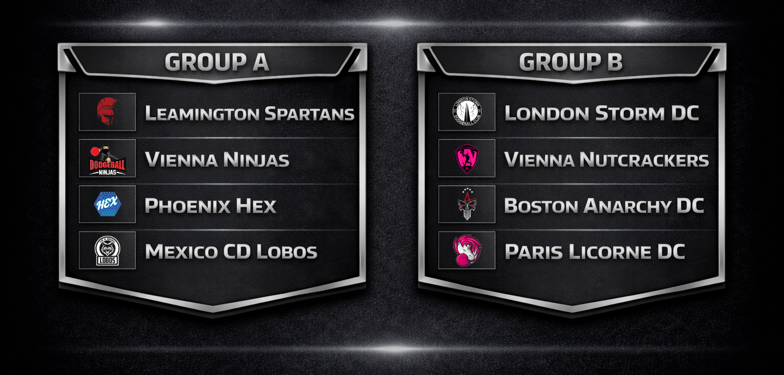 DCT Mexico 2026 Group Draw Results