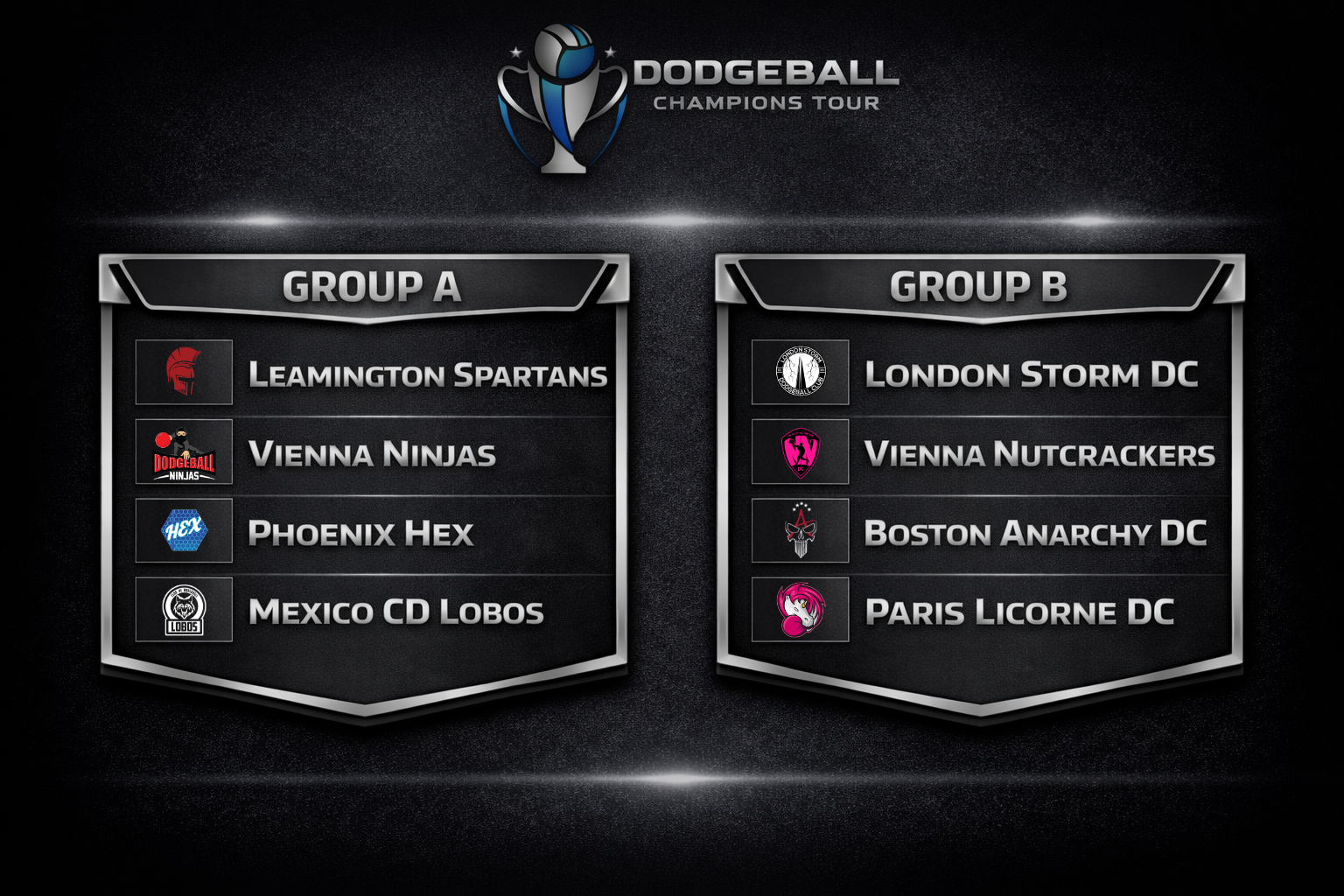DCT Mexico 2026 Group Draw Results